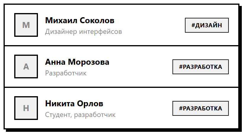 Поиск показывает Михаила — дизайнера, Анну — разработчика и Никиту — студента-разработчика.